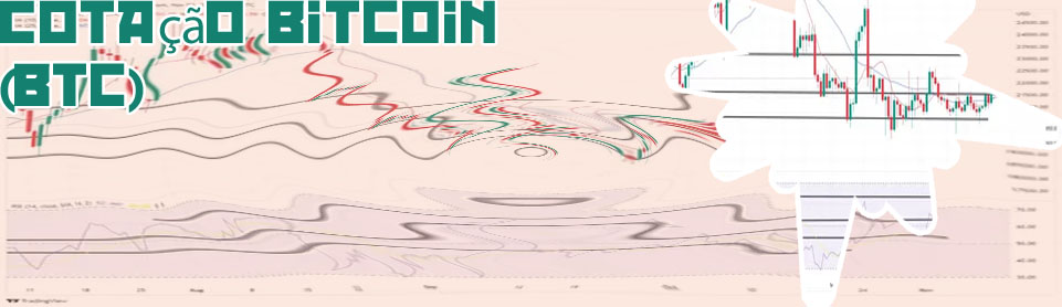 Grafico bitcoin