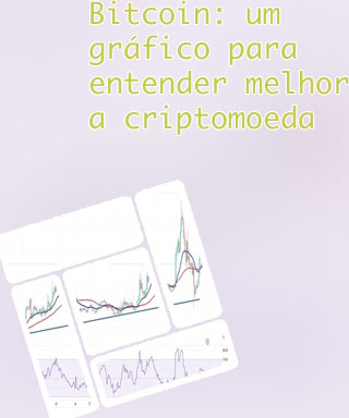 Graficos bitcoin