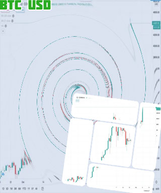 Kurs bitcoin usd