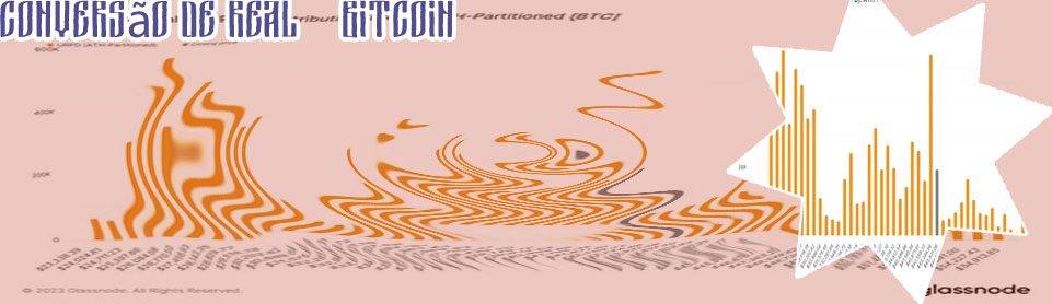 O que posso comprar com bitcoins Real brasileiro